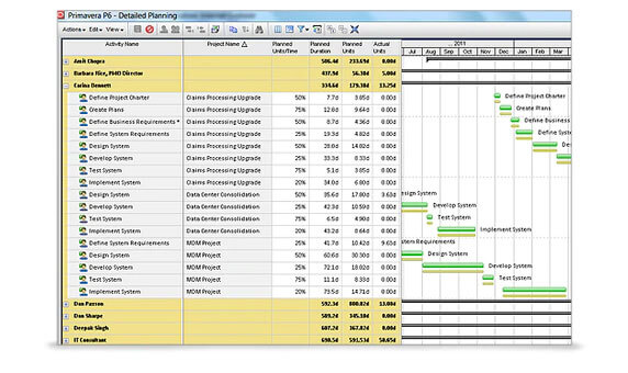 CAD Center - AutoCAD, Civil CAD, Mechanical CAD, Electrical CAD ...